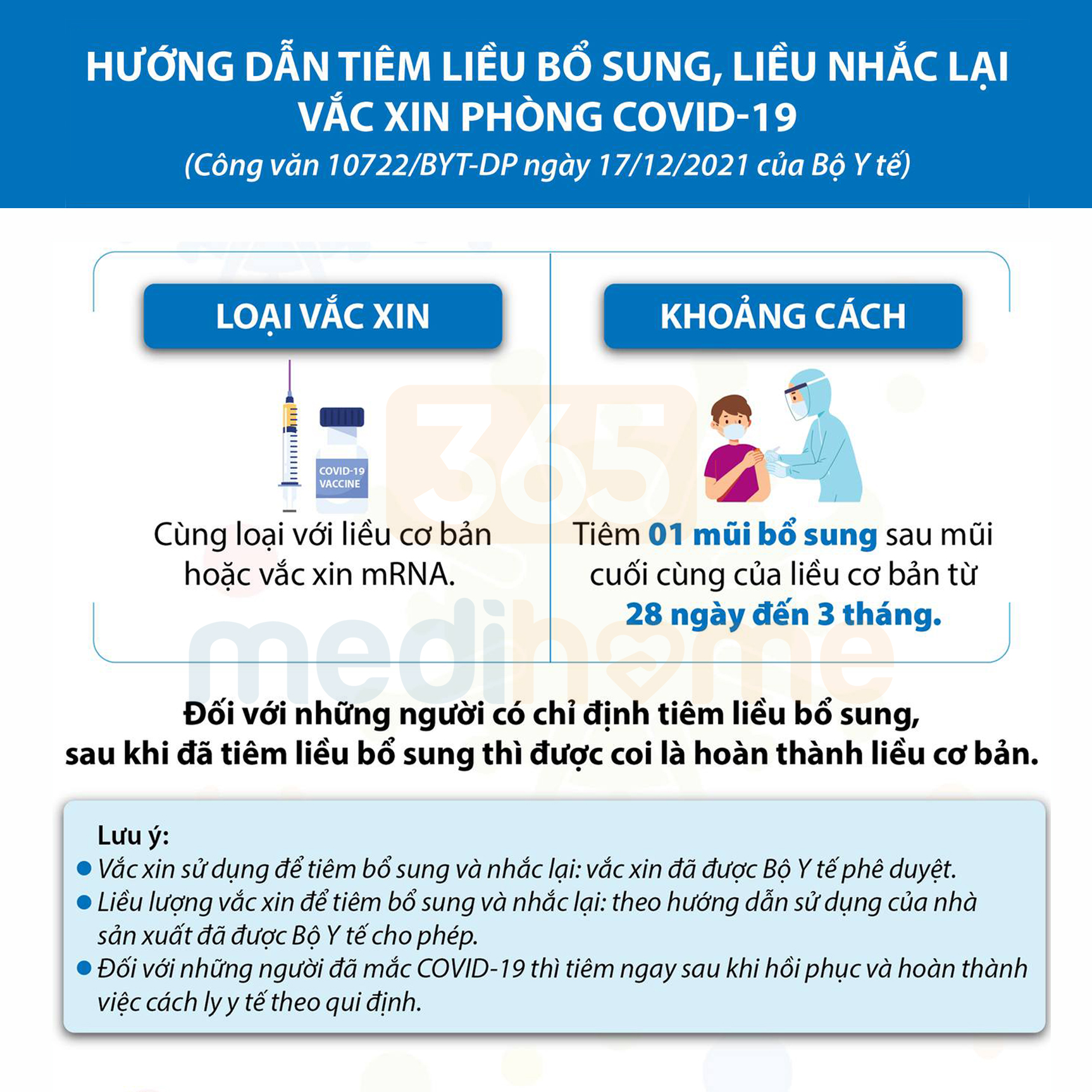 khuyen cao tiem lieu bo sung vac xin covid 19 365 medihome 2 khuyen cao tiem lieu bo sung vac xin covid 19 365 medihome 2